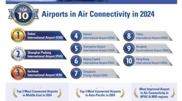 Air Connectivity Ranking: Asia-Pacific Reports 13 Percent Growth; Middle East Leads with 28 Percent