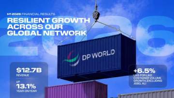 DP World 